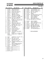 Preview for 21 page of Schiller 75-70855A Op/Parts Manual