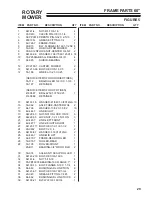 Preview for 29 page of Schiller 75-70855A Op/Parts Manual