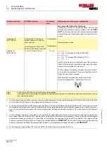 Preview for 56 page of Schiller FRED PA-1 Series User Manual