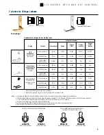 Preview for 9 page of Schlage A Series Brochure & Specs