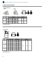 Preview for 10 page of Schlage A Series Brochure & Specs