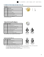 Preview for 11 page of Schlage A Series Brochure & Specs