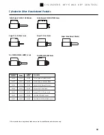 Preview for 21 page of Schlage A Series Brochure & Specs