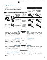 Preview for 31 page of Schlage A Series Brochure & Specs