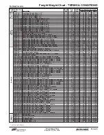 Preview for 10 page of Schlage A Series Price Book