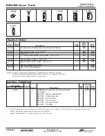 Preview for 29 page of Schlage A Series Price Book