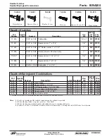 Preview for 30 page of Schlage A Series Price Book