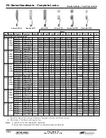 Preview for 41 page of Schlage A Series Price Book