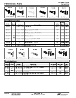 Preview for 53 page of Schlage A Series Price Book