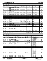 Preview for 55 page of Schlage A Series Price Book