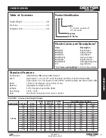 Preview for 78 page of Schlage A Series Price Book