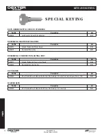 Preview for 87 page of Schlage A Series Price Book