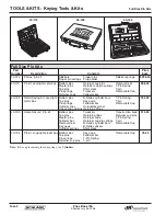 Preview for 91 page of Schlage A Series Price Book