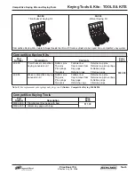 Preview for 94 page of Schlage A Series Price Book