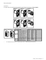 Preview for 19 page of Schlage A Series Service Manual