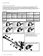 Preview for 22 page of Schlage A Series Service Manual