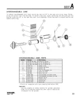 Preview for 25 page of Schlage A10S Service Manual