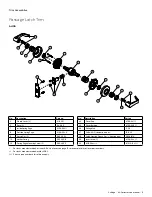 Preview for 9 page of Schlage AL-SERIES Service Manual