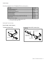 Preview for 35 page of Schlage AL-SERIES Service Manual