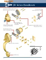 Preview for 6 page of Schlage Dexter JD60 Product Catalog