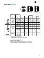 Preview for 17 page of Schlage L-SERIES Brochure & Specs