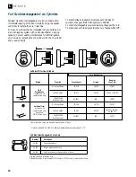 Preview for 18 page of Schlage L-SERIES Brochure & Specs