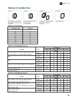 Preview for 21 page of Schlage L-SERIES Brochure & Specs