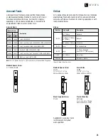 Preview for 23 page of Schlage L-SERIES Brochure & Specs