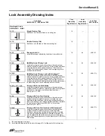 Preview for 7 page of Schlage L-SERIES Service Manual