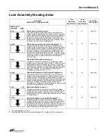 Preview for 9 page of Schlage L-SERIES Service Manual