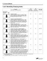 Preview for 10 page of Schlage L-SERIES Service Manual