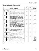 Preview for 11 page of Schlage L-SERIES Service Manual