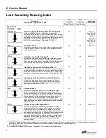 Preview for 12 page of Schlage L-SERIES Service Manual