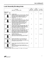 Preview for 13 page of Schlage L-SERIES Service Manual