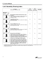 Preview for 14 page of Schlage L-SERIES Service Manual