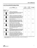 Preview for 15 page of Schlage L-SERIES Service Manual