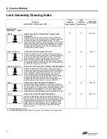 Preview for 16 page of Schlage L-SERIES Service Manual