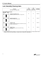 Preview for 18 page of Schlage L-SERIES Service Manual