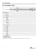 Preview for 48 page of Schlage L-SERIES Service Manual