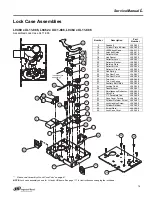 Preview for 83 page of Schlage L-SERIES Service Manual