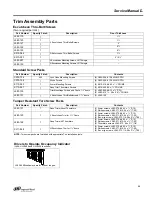 Preview for 103 page of Schlage L-SERIES Service Manual