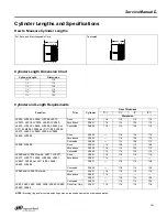 Preview for 107 page of Schlage L-SERIES Service Manual