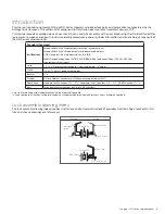 Preview for 4 page of Schlage ND10 Service Manual