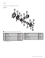 Preview for 22 page of Schlage ND10 Service Manual