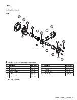 Preview for 38 page of Schlage ND10 Service Manual