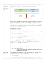 Preview for 35 page of Schleifenbauer V2.62 User Manual