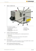 Preview for 25 page of Schleuniger EcoCut 3300 Reference Manual