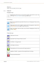 Preview for 36 page of Schleuniger EcoCut 3300 Reference Manual