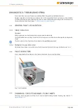 Preview for 55 page of Schleuniger EcoCut 3300 Reference Manual