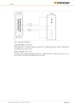 Preview for 81 page of Schleuniger EcoCut 3300 Reference Manual